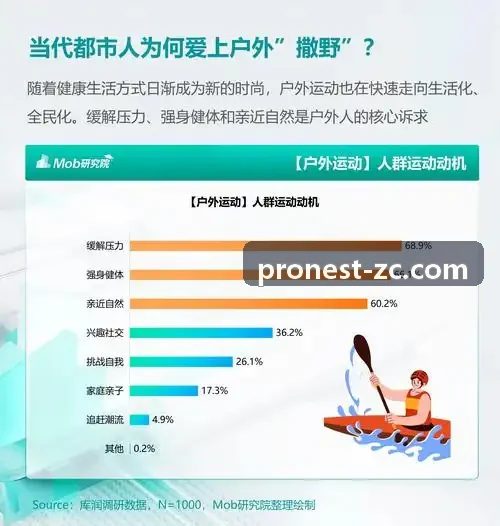 运动碳板鞋力学衰减测试