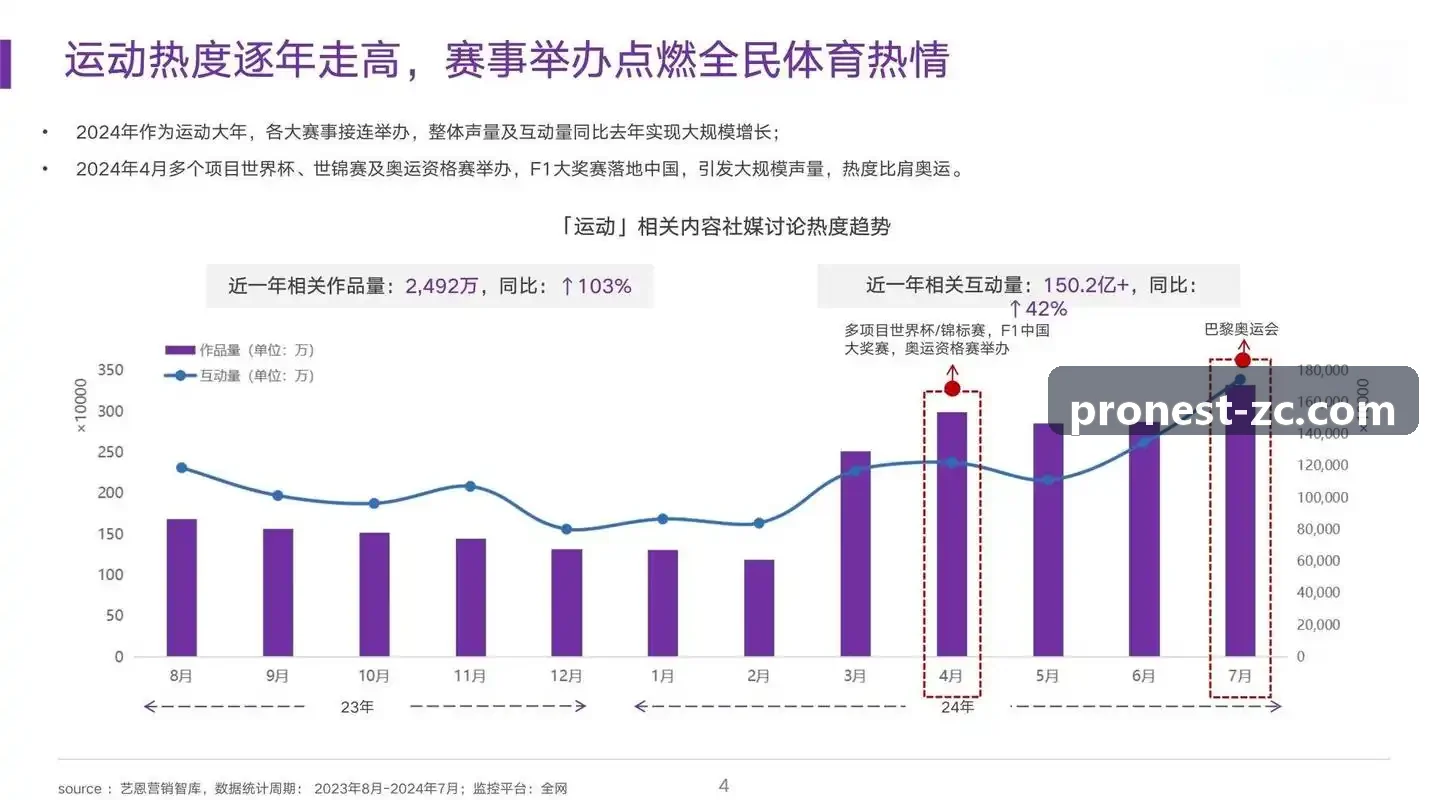 尊龙下载|中国官方APP登录战术分析大屏